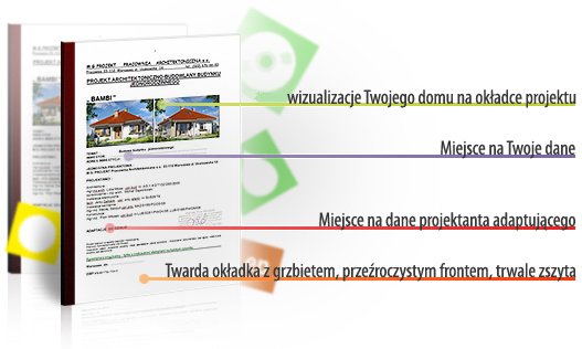 Zawartość projektu domu